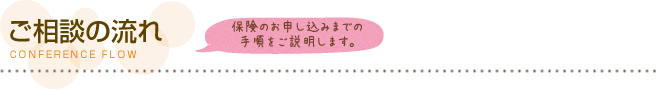 ご相談の流れ